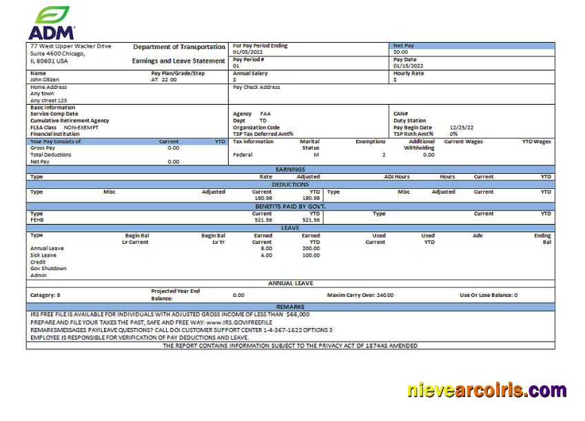 USA ADM food processing company
